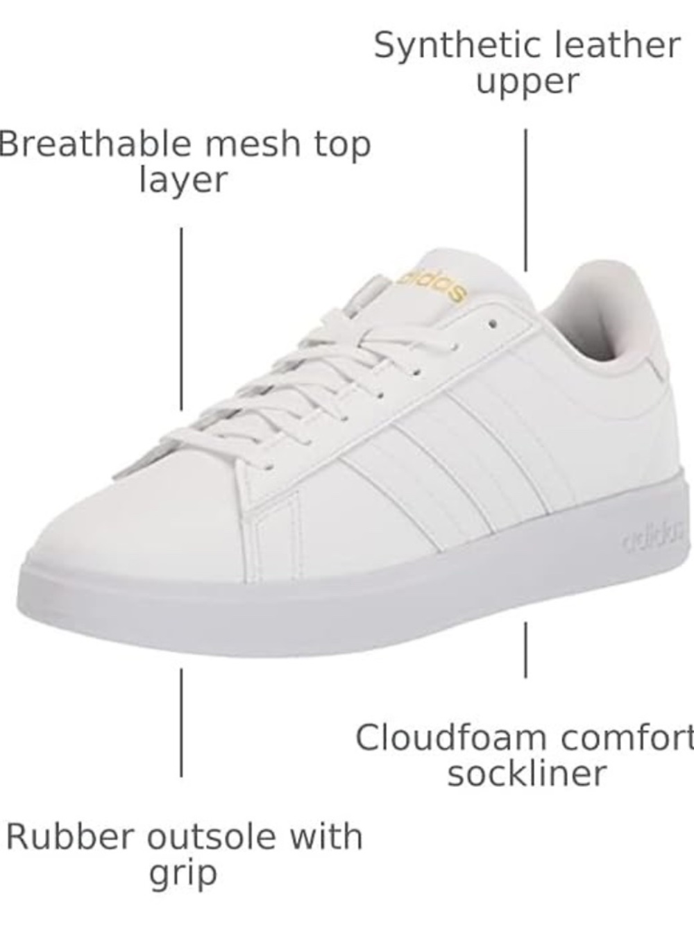 Adidas Grand Court 2.0 Womens Shoes Sz 10 - Picture 11 of 12
